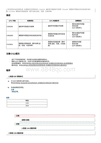 2023奔腾T77维修手册-维修说明 C00A800