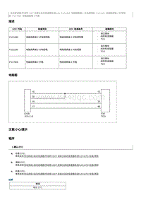 2023奔腾T77维修手册-维修说明 P1C1100（LD）