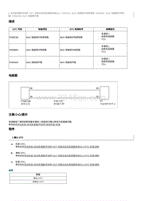 2023奔腾T77维修手册-维修说明 P099B00（DL）