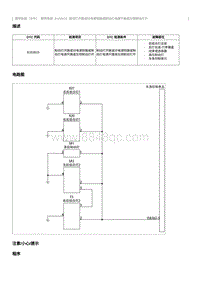 2023奔腾T77维修手册-维修说明 B102B15