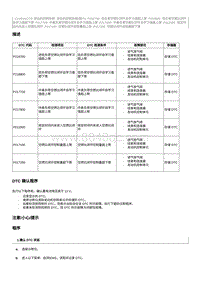 2023奔腾T77维修手册-CA4GA12TD维修说明 P218800（国6）