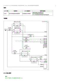 2023奔腾T77维修手册-CA4GB15TD 维修说明 P26E4