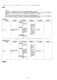 2023威尔法-10029_照明系统（带自适应远光系统）B242F14描述