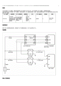 2023威尔法-2AR-FE- SFI 系统 P253314 点火开关 OnStart 位置电路低电平电路对搭铁短路或断路