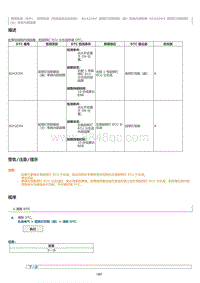 2023威尔法-10025_照明系统（带自适应远光系统）B242C04描述