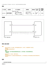 2023威尔法-10166_空气囊系统B009596描述