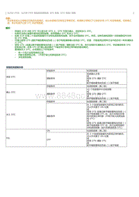 2023威尔法-A25A-FXS A25B-FXS-SFI 系统 DTC 检查清除