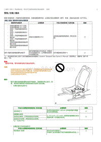 2023威尔法-10187_后排 1 号座椅总成（带记忆功能的老板式电动座椅）拆卸