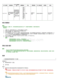 2023威尔法-DTC 编号检测项目DTC 检测条 件故障部位MIL 警告指示DTC 输出自优先级备注_1