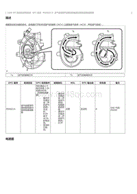 2023威尔法-2AR-FE- SFI 系统 P066014 进气歧管调节阀控制电路对搭铁短路或断路