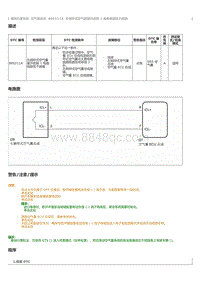 2023威尔法-10062_空气囊系统B00211A描述