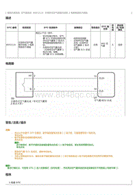 2023威尔法-10070_空气囊系统B00221A描述