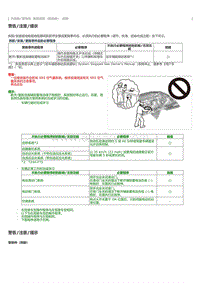 2023威尔法-地板地毯