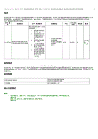 2023威尔法-A25A-FXS A25B-FXS-SFI 系统 P012F62 发动机冷却液温度发动机机油温度信号对比故障