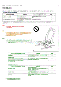2023威尔法-10278_电动座椅控制 ECU（前排座椅）拆卸