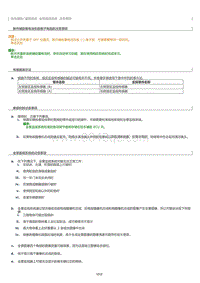 2023威尔法-全景监视系统