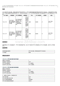 2023威尔法-2AR-FE- SFI 系统 P211172 节气门执行器 A 控制系统执行器卡在打开位置 P211173 节气门执行器 A 控 制系统执行器卡在关闭位置