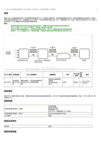 2023威尔法-2AR-FE- SFI 系统 P050031 车速传感器 A 无信号