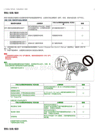 2023威尔法-天窗遮阳帘