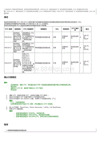 2023威尔法-混合动力蓄电池控制系统 电动机发电机控制系统 P0D2D16 驱动电动机 A 逆变器电压传感器 VH 电路电压低于阈 值 P0D2D17 驱动电动机 A 逆变器电压传感器 VH 电路电压高于阈值 P0D2D1F 驱动电动机 A 逆变器电压传感器 