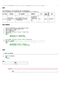 2023威尔法-T24A-FTS-SFI 系统 U115C87 与丢失信息的 ECMPCM A ch5 失去通信