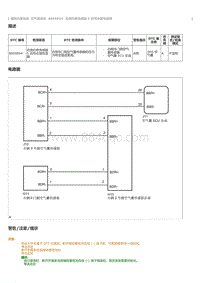 2023威尔法-10218_空气囊系统B009E64描述