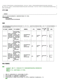 2023威尔法-混合动力蓄电池控制系统 电动机发电机控制系统 P0E0028 发电机 U 相电流传感器信号偏差电平超出范围零点调节故 障 P0E0428 发电机 V 相电流传感器信号偏差电平超出范围零点调节故障 P0E0828 发电机 W 相电流传感器信号偏差电平超