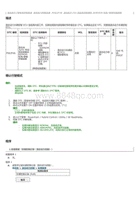 2023威尔法-混合动力蓄电池控制系统 混合动力控制系统 P062F46 混合动力EV 传动系控制模块 EEPROM 校准参数存储故障