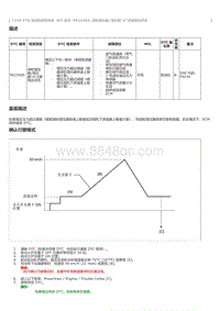 2023威尔法-T24A-FTS-SFI 系统 P023400 涡轮增压器增压器 A 过度增压状态