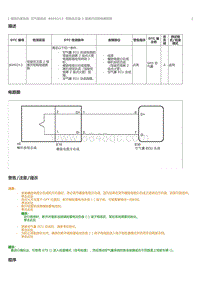 2023威尔法-10028_空气囊系统B000213描述