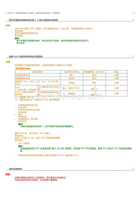 2023威尔法-UA81E 自动变速系统