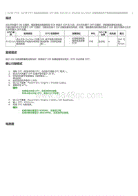 2023威尔法-A25A-FXS A25B-FXS-SFI 系统 P253314 点火开关 OnStart 位置电路低电平电路对搭铁短路或断路