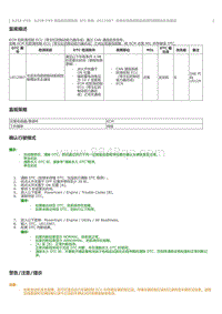 2023威尔法-A25A-FXS A25B-FXS-SFI 系统 U012987 与丢失信息的制动系统控制模块失去通信