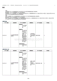 2023威尔法-10027_照明系统（带自适应远光系统）B242E14描述