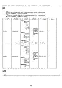 2023威尔法-10031_照明系统（带自适应远光系统）B243900描述