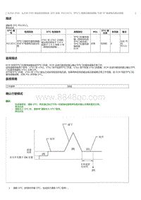 2023威尔法-A25A-FXS A25B-FXS-SFI 系统 P01201C 节气门踏板位置传感器开关 A 电路电压超出范围