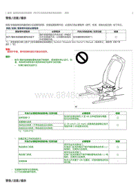 2023威尔法-10274_座椅加热器控制装置（带记忆功能的老板式电动座椅）拆卸