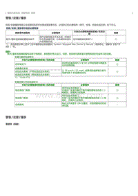 2023威尔法-10285_螺旋电缆拆卸