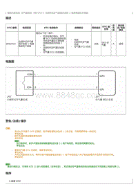 2023威尔法-10086_空气囊系统B00291A描述