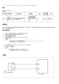 2023威尔法-T24A-FTS-SFI 系统 P06DA13 发动机机油压力控制电路断路