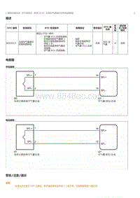 2023威尔法-10052_空气囊系统B002013描述