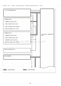 2023威尔法-10162_照明系统（不带自适应远光系统 带前照灯光束高度手动调节系统）系统图