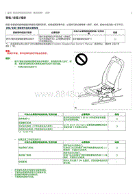 2023威尔法-10254_前排座椅座垫加热器（电动座椅）拆卸