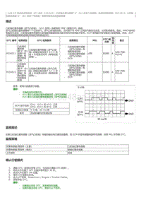 2023威尔法-2AR-FE- SFI 系统 P034011 凸轮轴位置传感器 A （B1 或单个传感器）电路对搭铁短路 P034015 凸轮轴 位置传感器 A （B1 或单个传感器）电路对蓄电池短路或断路