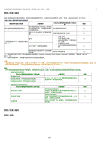 2023威尔法-制动执行器（左驾驶 HEV 车型）