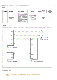 2023威尔法-10210_空气囊系统B009C87描述