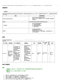 2023威尔法-混合动力蓄电池控制系统 电动机发电机控制系统 P0E5717 DCDC 转换器电压传感器 A VL 电路电压高于阈值