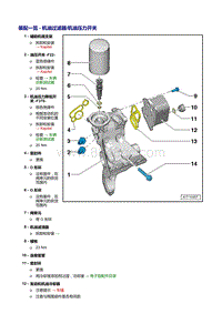 17 发动机润滑-机油过滤器和机油压力开关装配一览