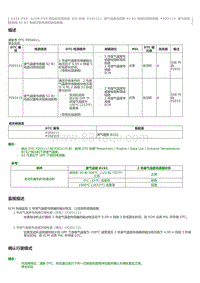 2023威尔法-A25A-FXS A25B-FXS-SFI 系统 P203111 废气温度传感器 S2 B1 电路对搭铁短路 P203115 废气温度 传感器 S2 B1 电路对蓄电池短路或断路