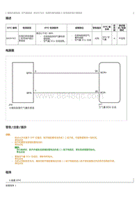 2023威尔法-10168_空气囊系统B009783描述